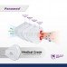Panamed KN95-w Particulate Respirator (sold by box of 20s)
