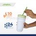 Hydrosenz Tumbler with Straw White-Green 20oz, Simplex